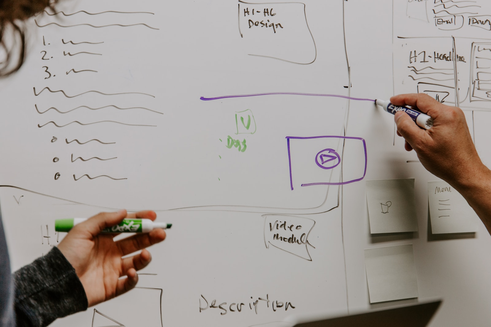 two people drawing email diagram on whiteboard